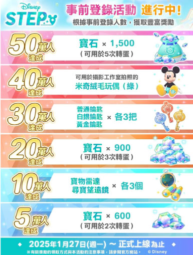 Disney STEP事前登錄活動 Disney STEP事前登錄活動