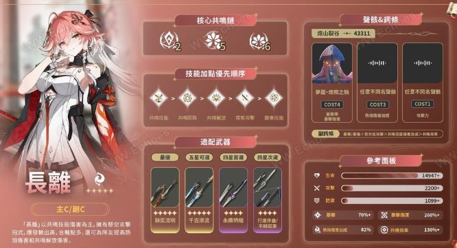鳴潮