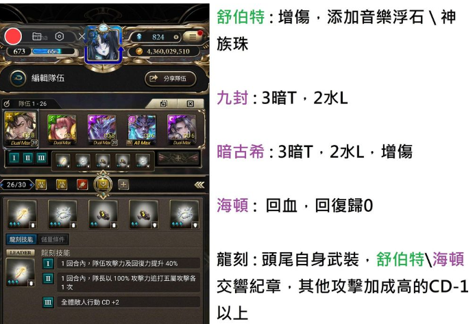 絕對和諧 絕對和諧