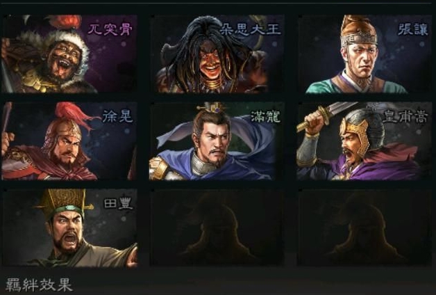 三國志戰略版 三國志戰略版